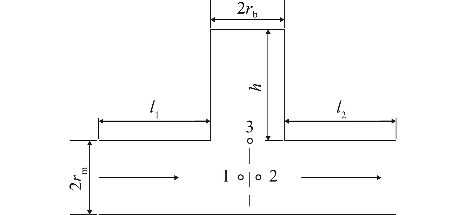 结构共振频率随周向分支周期数变化曲线